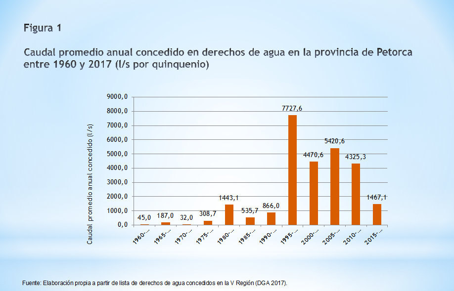 PB-FIGURA11